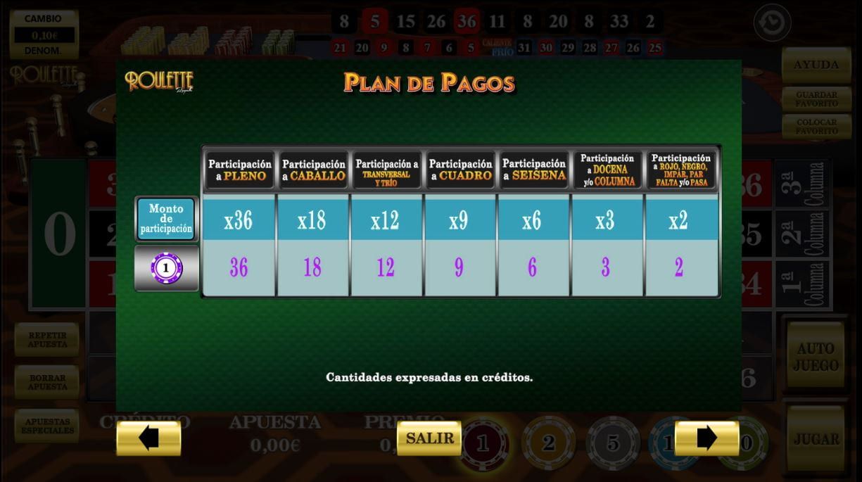 Roulette Royale-gallery-1