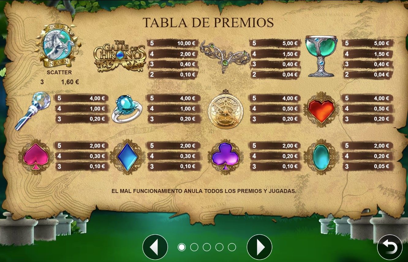 New Game of Chronos Unicorn-gallery-2